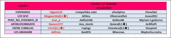 GRUPO 1