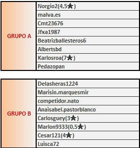 T89 GRUPOS A-B