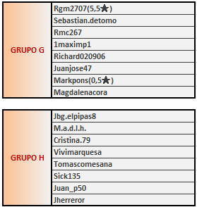 T89 GRUPOS G-H