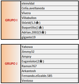 T89 GRUPOS I-J