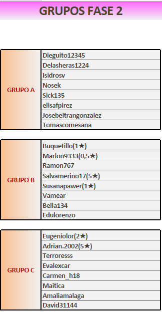 FASE2GRUPOS-1