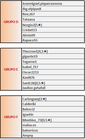 FASE2GRUPOS-2