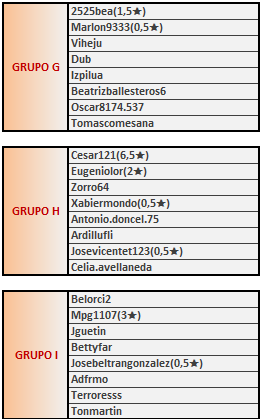 GRUPOS FASE 2-3