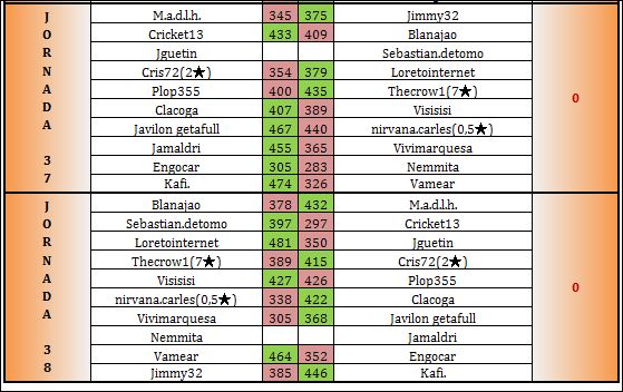 LAI BRONCE 3 JORNADAS 37 A 38