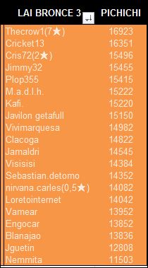 LAI BRONCE 3 PICHICHI