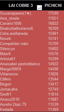 LAI COBRE 3 PICHICHI