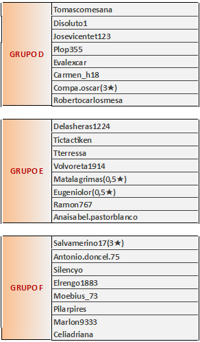 GRUPOSFASE2-2
