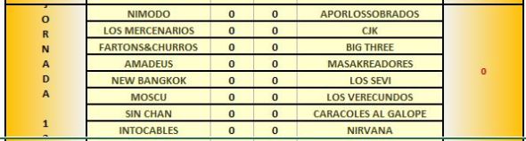 LAE ORO JORNADA 13