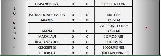 LAE PLATA JORNADA 9
