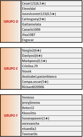 96 GRUPOS FASE 2-2