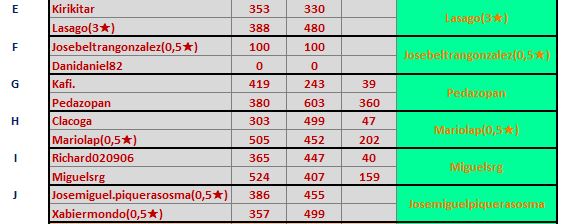 promocion PLATA-BRONCE