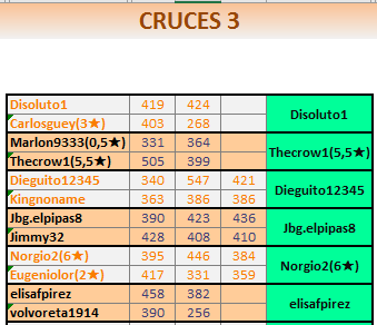 97CRUCES3