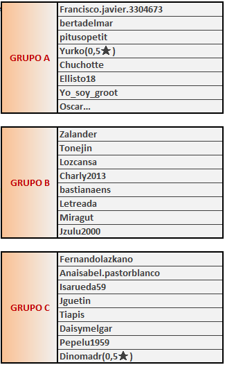 T100BF2GRUPOS-1