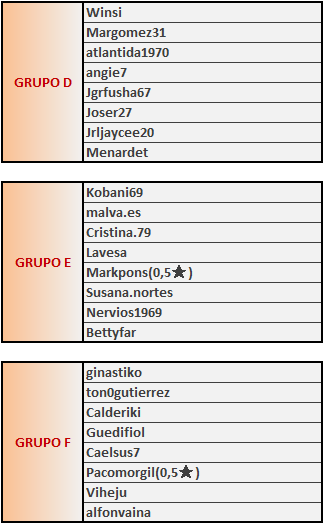 T100BF2GRUPOS-2