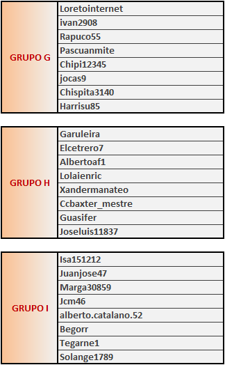 T100BF2GRUPOS-3