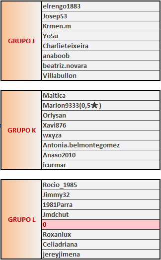 T100BF2GRUPOS-4