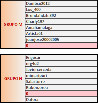 T100BF2GRUPOS-5