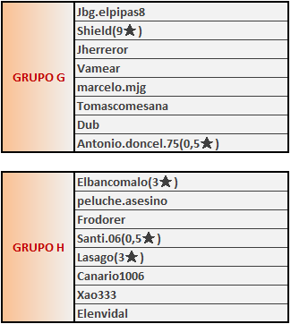 T100RF2GRUPOS-3
