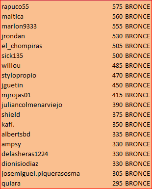 bronce1