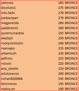 bronce2
