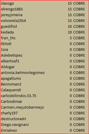 cobre2