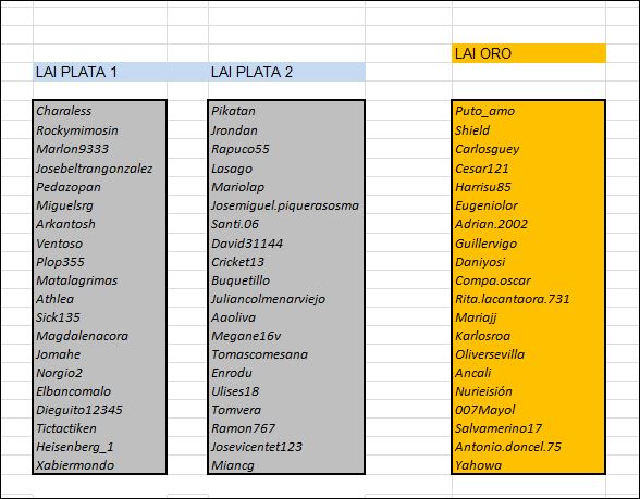 definitivo oro y plata