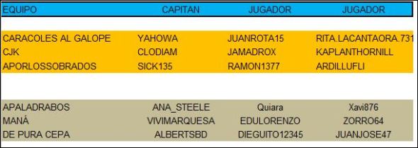 promocion-lae-4-jugadores