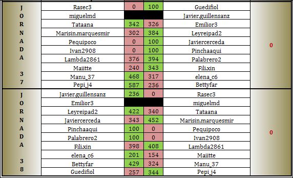 cobre-1-jornadas-37-a-38