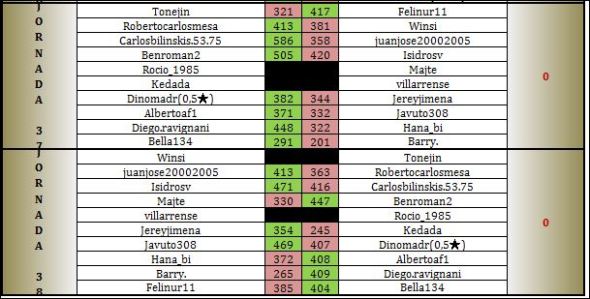 cobre-4-jornadas-37-a-38