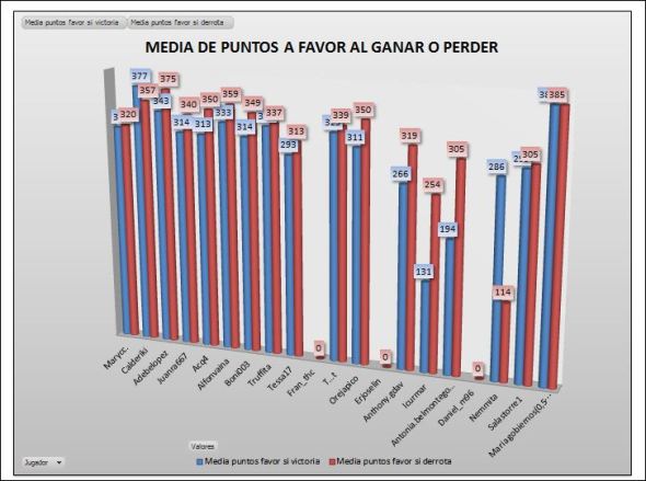 lai-cobre-5-media-ganar-perder