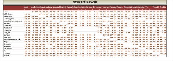lai-cobre-5-media-matriz