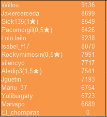 lam_bronce1_pichichi