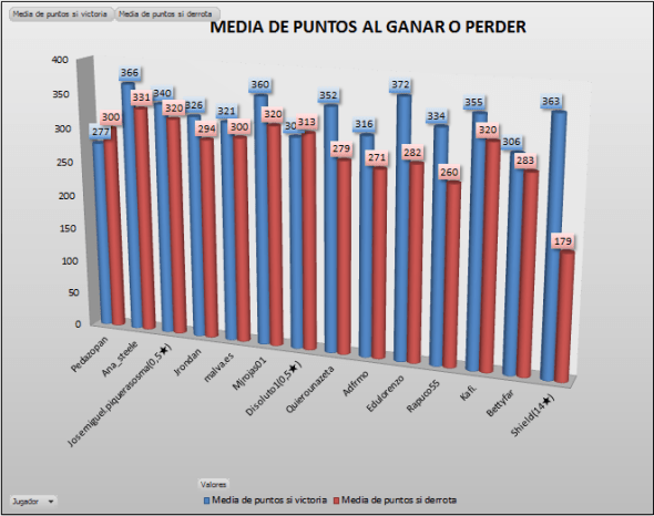 lam_bronce2_g3_media_ptos