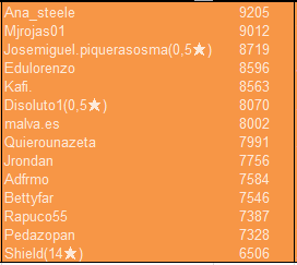 lam_bronce2_pichichi