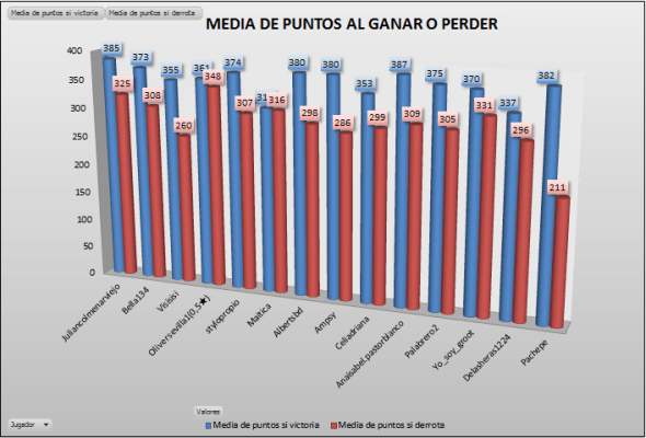 lam_bronce3_g3_media_ptos