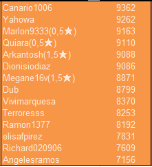 lam_bronce4_pichichi