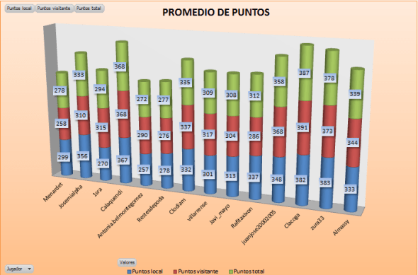 lam_cobre1_g1_promedio_ptos