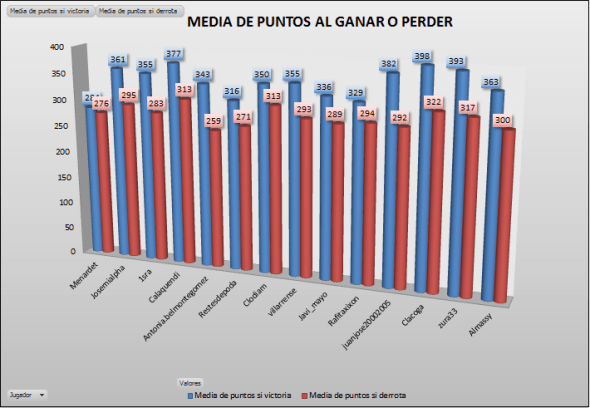 lam_cobre1_g3_media_ptos