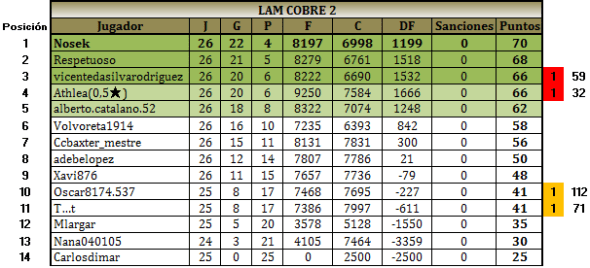 lam_cobre2_clasificaciones