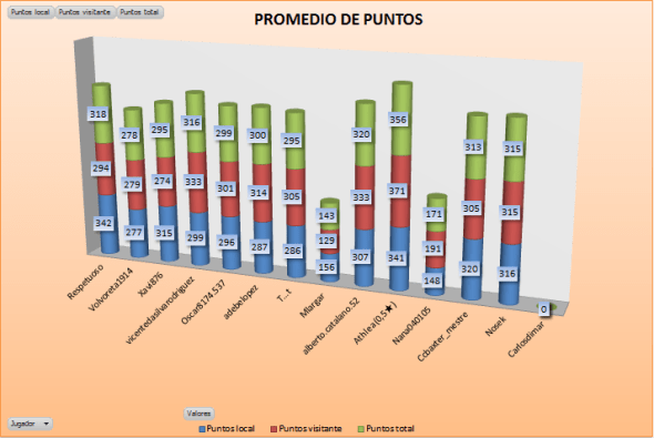 lam_cobre2_g1_promedio_ptos