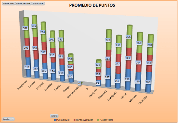 lam_cobre4_g1_promedio_ptos