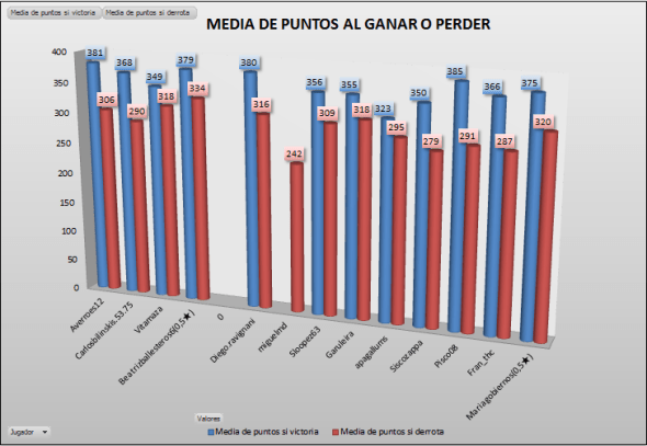 lam_cobre5_g3_media_ptos