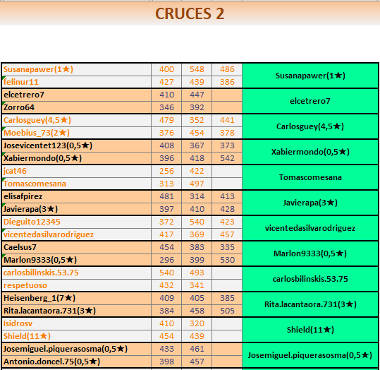 102-cruces-2