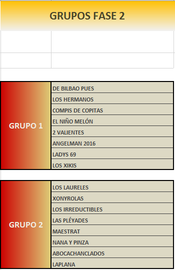 grupos-fase-2b-1