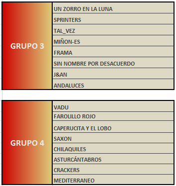 grupos-fase2b-2