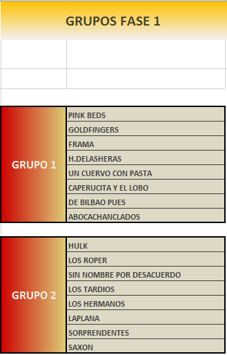 gruposfase1-1