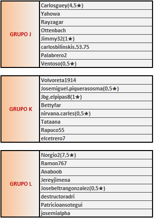 gruposfase2-4