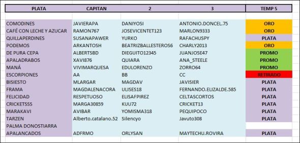 confirmacion-plata-nicks