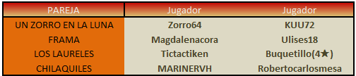 jugadores-semifinal-perdedores