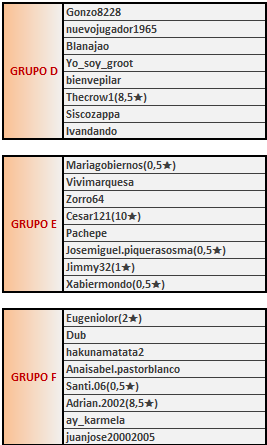 106grupos-fase2-2